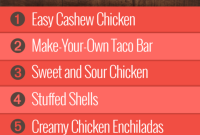 Group 1 Week 4 Meal Plan