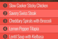 Group One’s Week Seven Menu