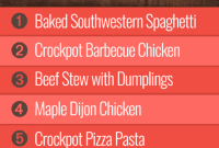 Group 1 Week 40 Menu