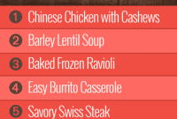 Week 17 Meal Plan (Group 2)