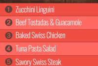 Week 38 Meal Plan: Group 2