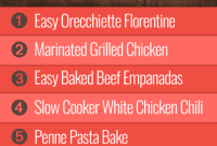 Group 2 Weekly Meal Schedule for Week 49