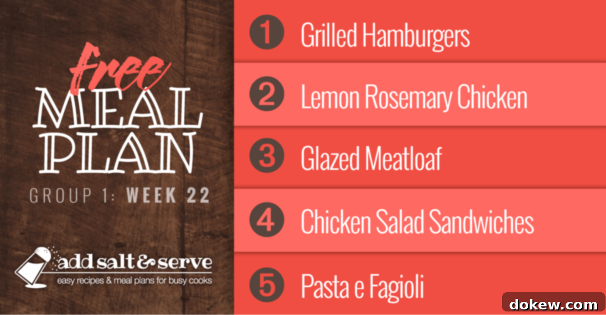 Week 22: Group 1's Curated Menu 2 Meal Plan for Week 22 (Group 1): Grilled Hamburgers, Lemon Rosemary Chicken, Glazed Meatloaf, Chicken Salad Sandwiches, and Pasta e Fagioli.