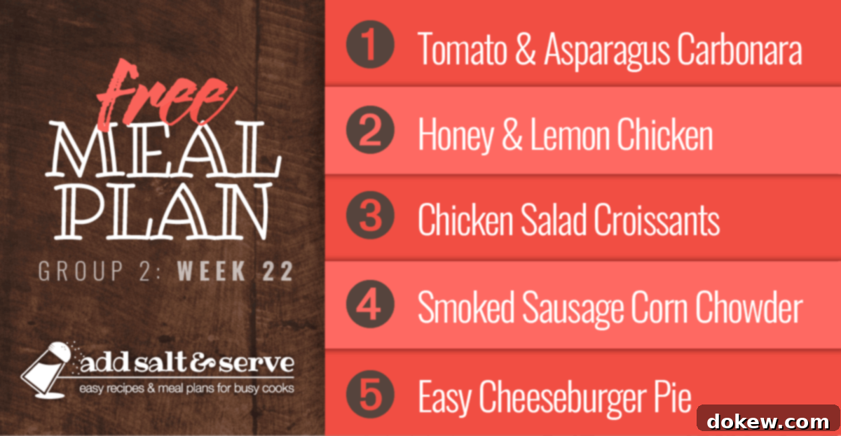 Fueling Group 2: Week 22 Meal Guide 2 List of meals in Week 22 Meal Plan with images of each dish