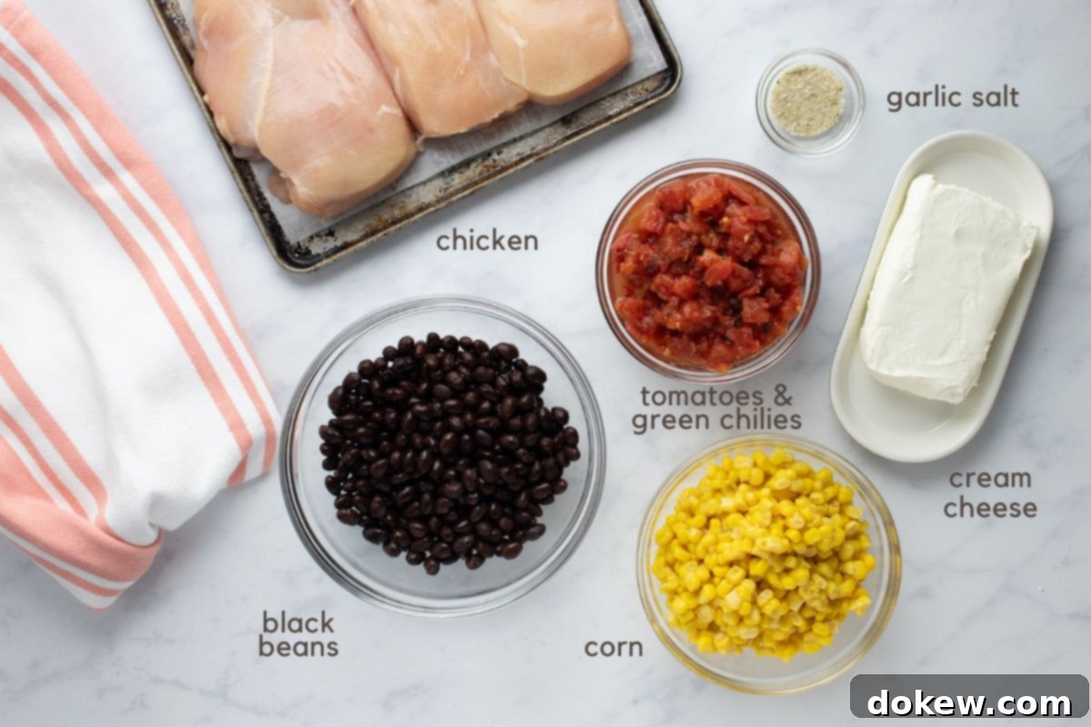 Easy Slow Cooker Fiesta Chicken 3 Ingredients for Crockpot Fiesta Chicken: boneless, skinless chicken breasts, black beans, corn kernels, fire-roasted Rotel tomatoes and green chilies, cream cheese, and garlic salt.