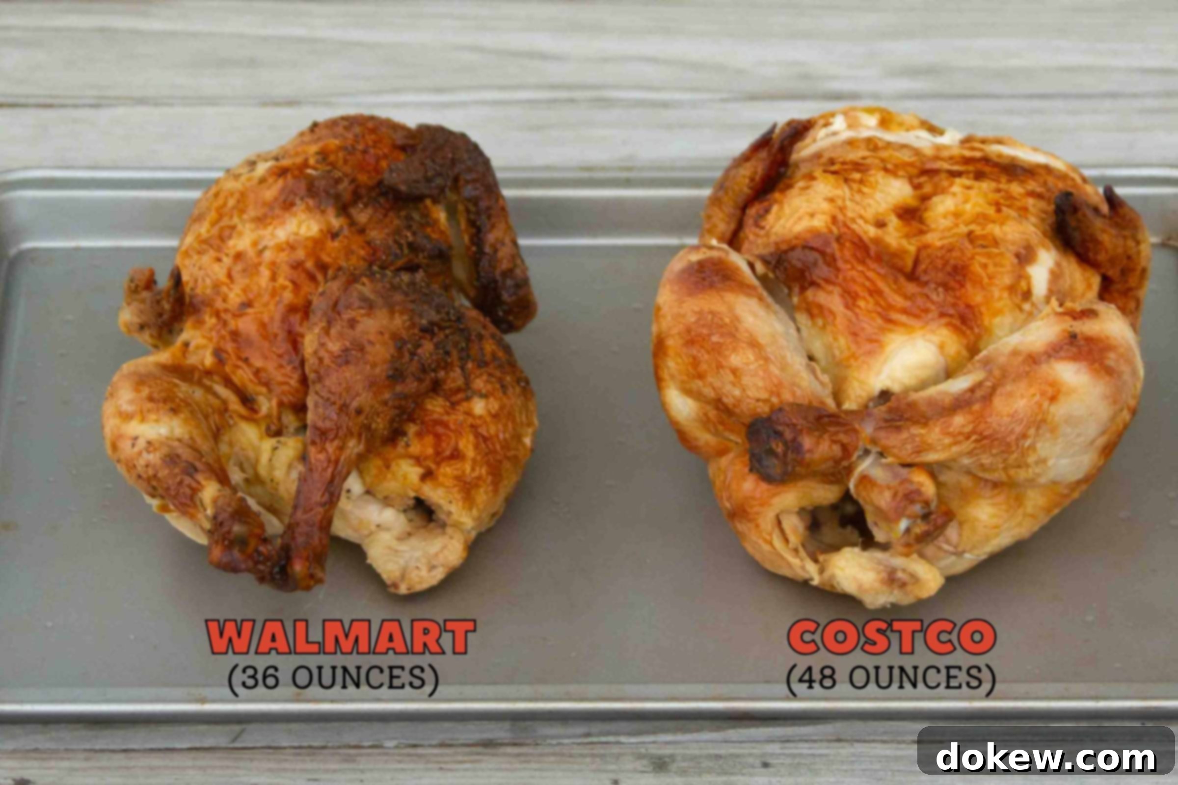 Weeknight Wins: Quick Meals with Rotisserie Chicken 3 Two rotisserie chickens side by site, one from from Walmart (36 ounces) and one from Costco (48 ounces).